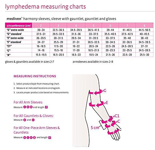 mediven Mediven Harmony Gauntlet 30-40 mmHg (black-2)