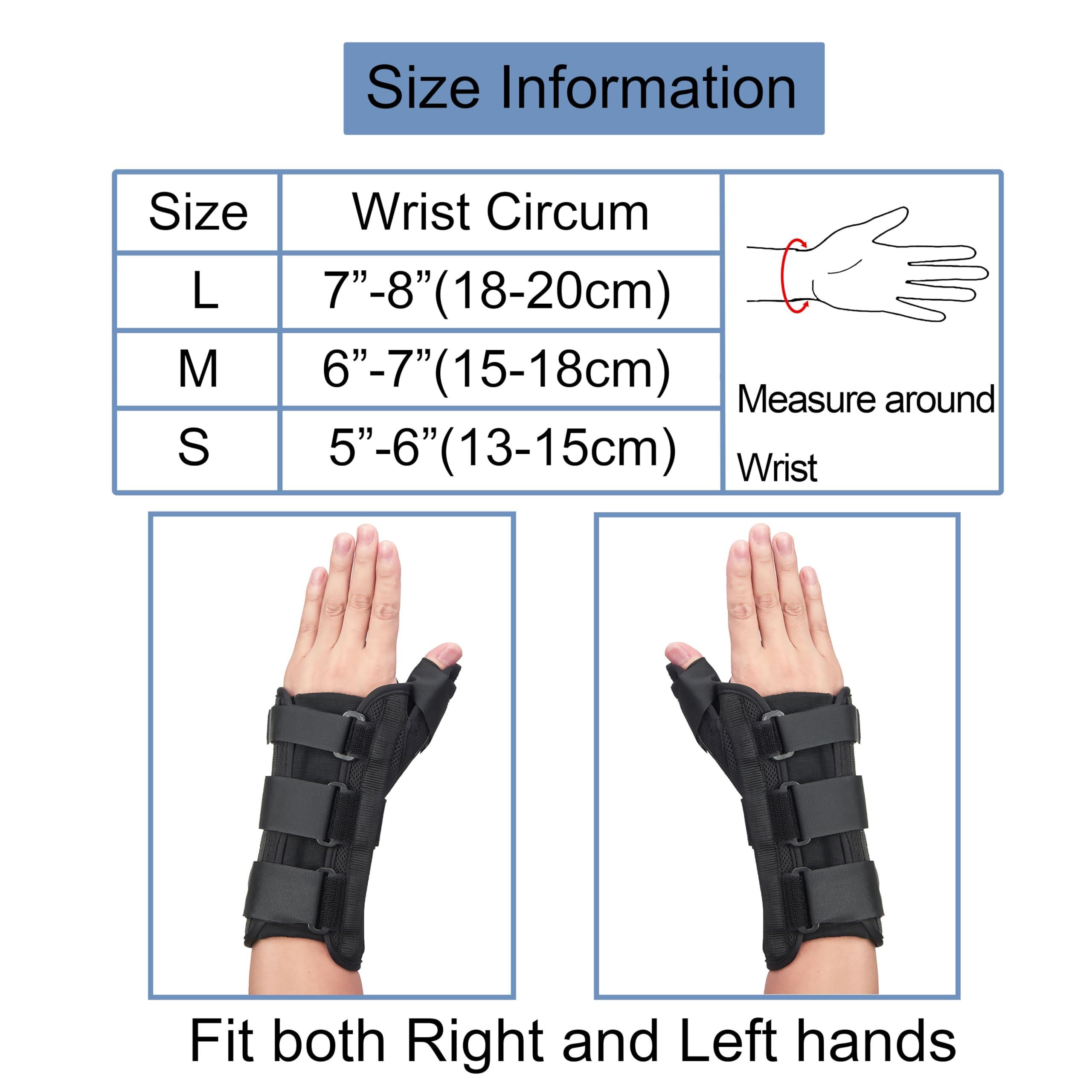 Medibot Medibot Wrist Brace & Thumb Spica Splint, for De Quervain's Tenosynovitis, Tendonitis, Carpal Tunnel & Arthritis Wrist Support Thumb Splint (Right Hand - Small)