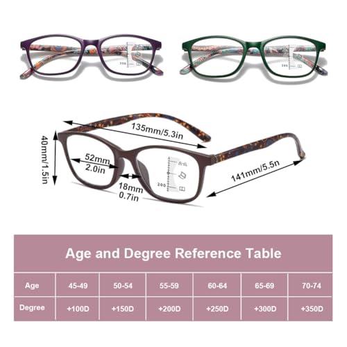 Generic Progressive Multifocal Reading Glasses for Women, Trendy Pattern Print Frames Glasses, Blue Light Blocking Readers (Color : Brown, Size : 1.0x)