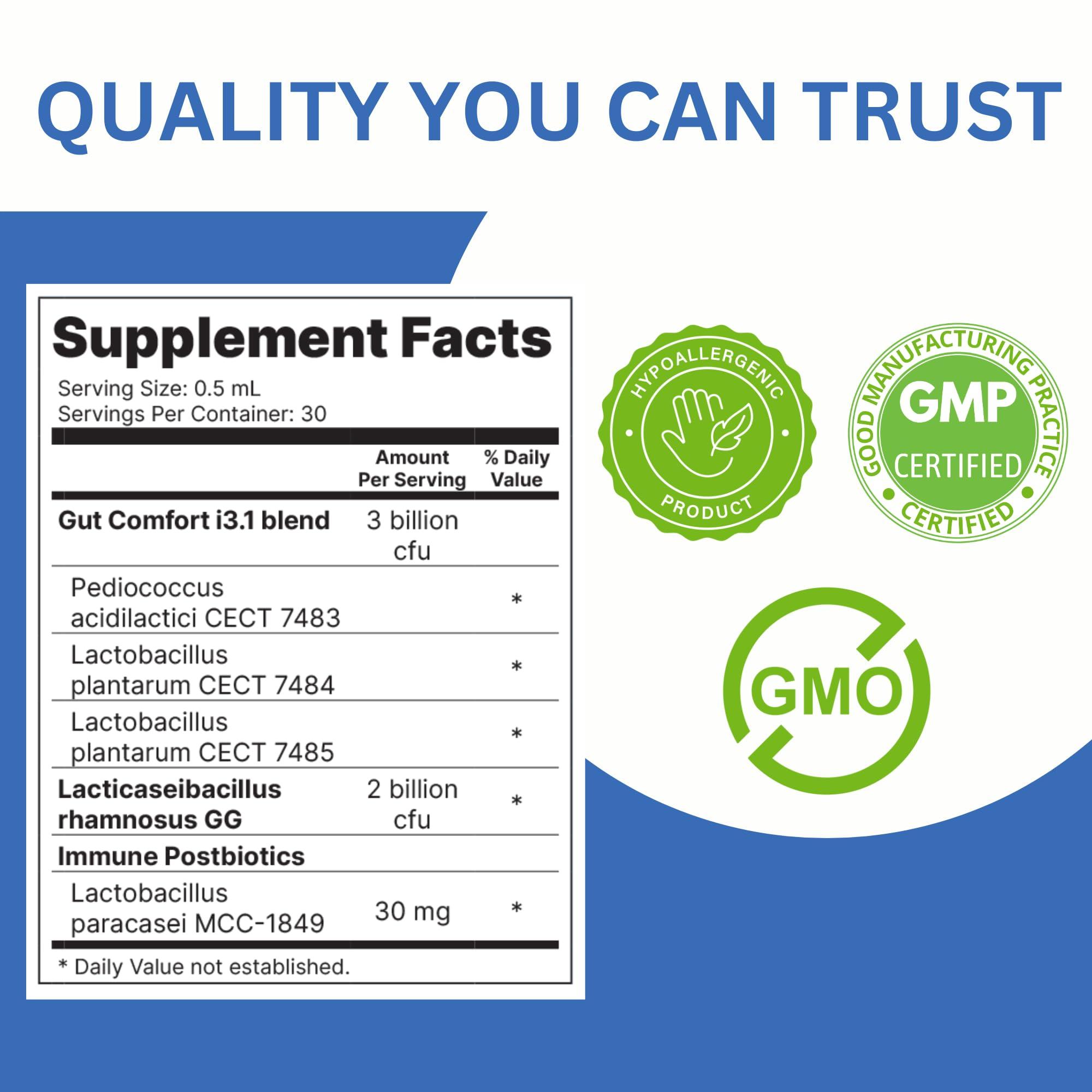 Solace Nutrition Solace Probiotics Liquid Formula for Adults and Kids - Concentrated Blend for Digestive Health and Immunity, Clinically Researched, Easy Syringe Application, Hypoallergenic - 15mL