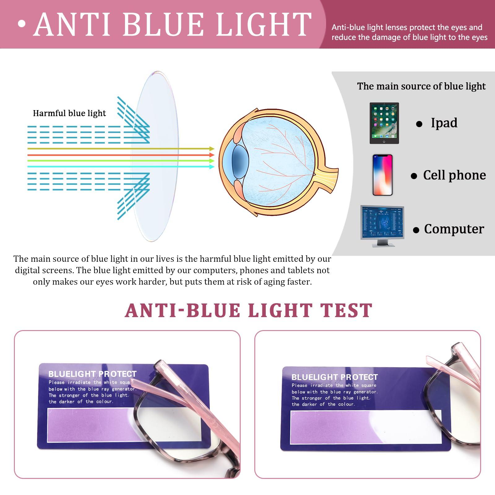 ZONLON ZONLON 6 Pack Reading Glasses for Women, Spring Hinge Eyeglasses Blue Light Blocking Anti Eyestrain Computer Readers (6 Mix C0, 1.75)