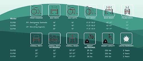 Evermed EVERMED K5 Ultralight Wheelchair 28 lbs Swing-Back Desk-Length Arms 250lbs. Capacity, Transport Chair for Adults & Seniors (ELEVATING LEGRESTS, 20 inches)