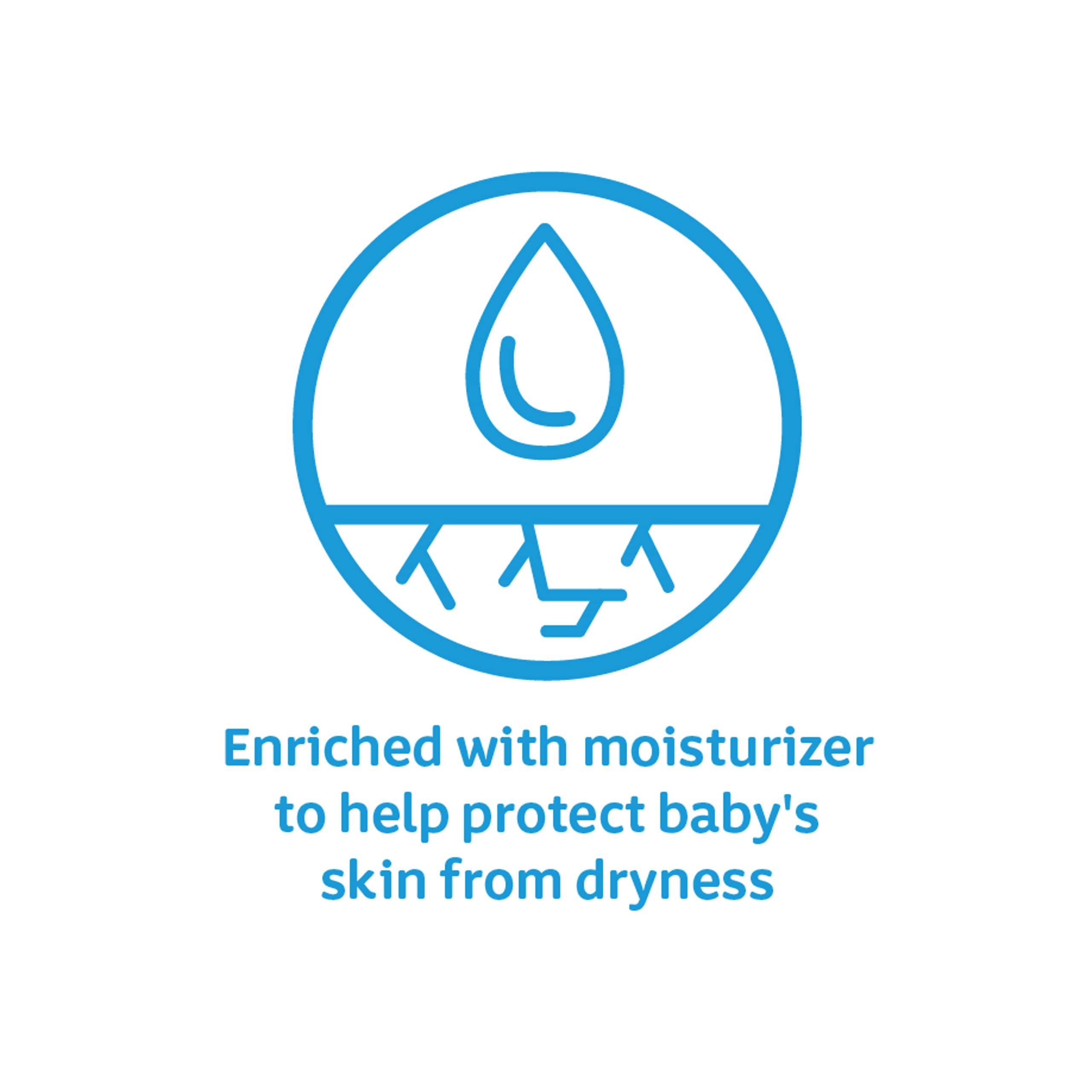 Johnson's Baby Johnson's Baby Body Soap Bar, Gentle for Baby Bath and Skin Care, Hypoallergenic and Dermatologist Tested, Paraben Free, Phthalate-Free, Dye-Free, 3 oz (Pack of 6)