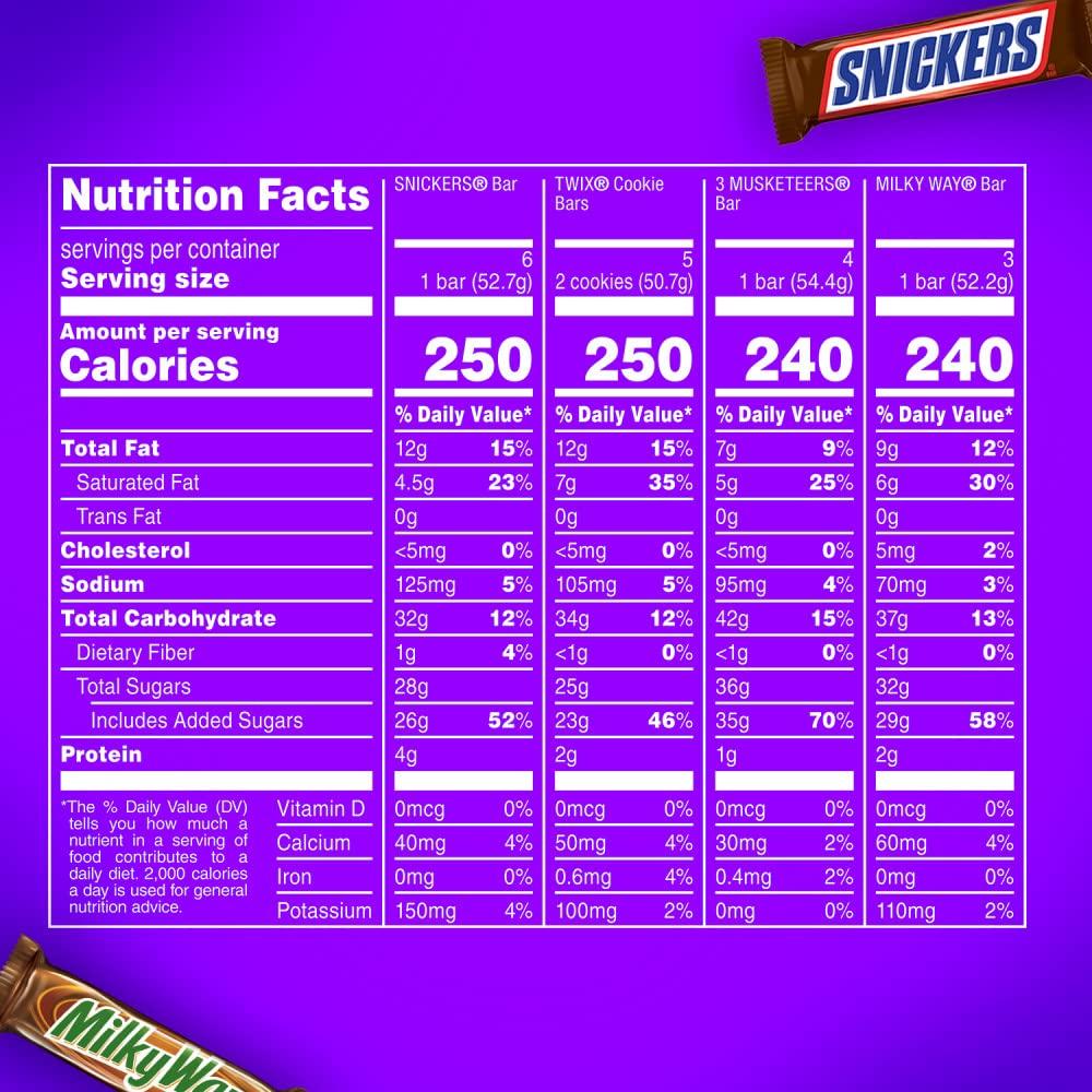 Mars SNICKERS, TWIX, 3 MUSKETEERS & MILKY WAY Full Size Christmas Candy Chocolate Bar Variety Box, 18 Count