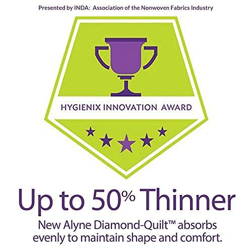 Alyne Alyne Ultra-Thin Underwear for Men, Small/Medium, 17 Count