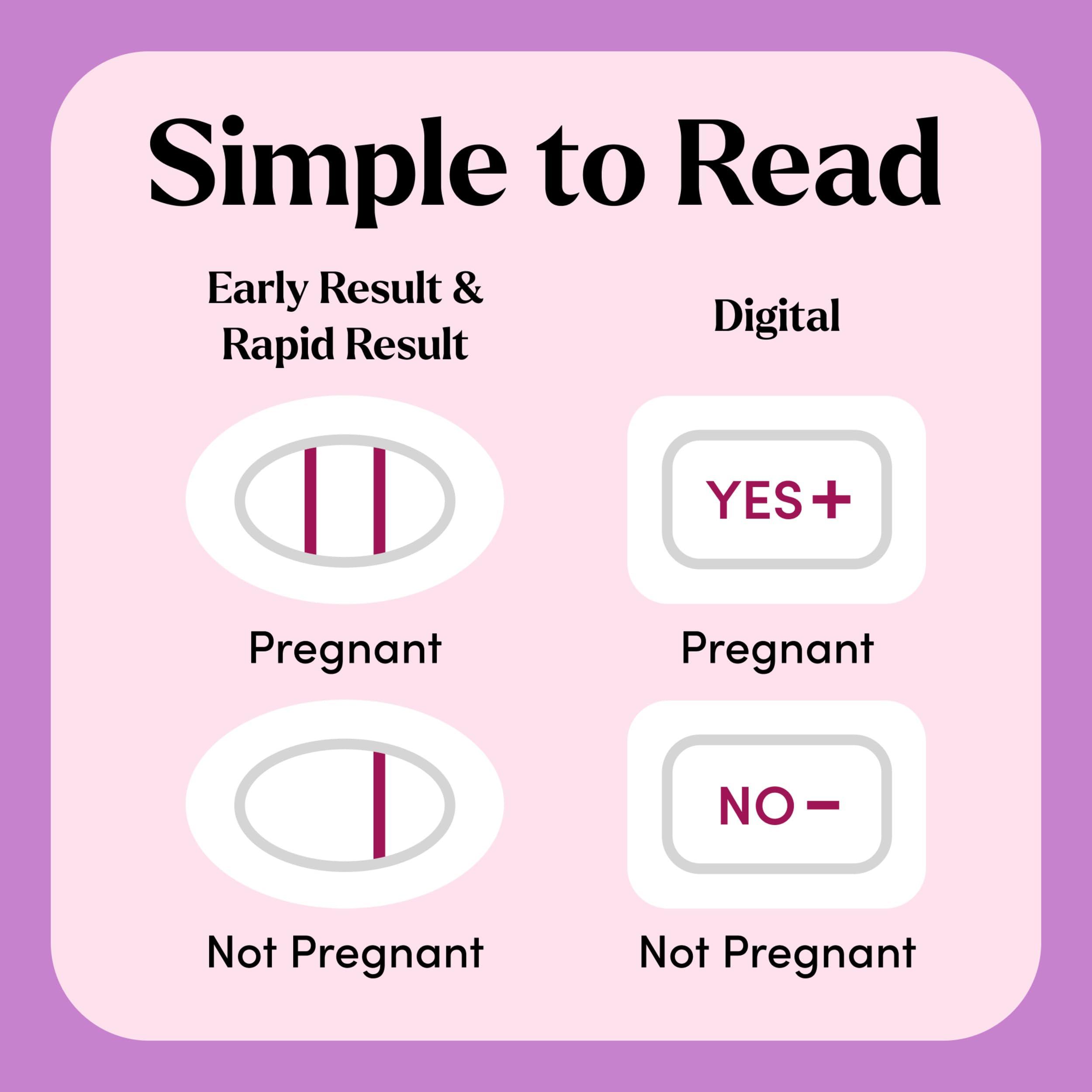 FIRST RESPONSE First Response Triple Check Pregnancy Test 3 ct.