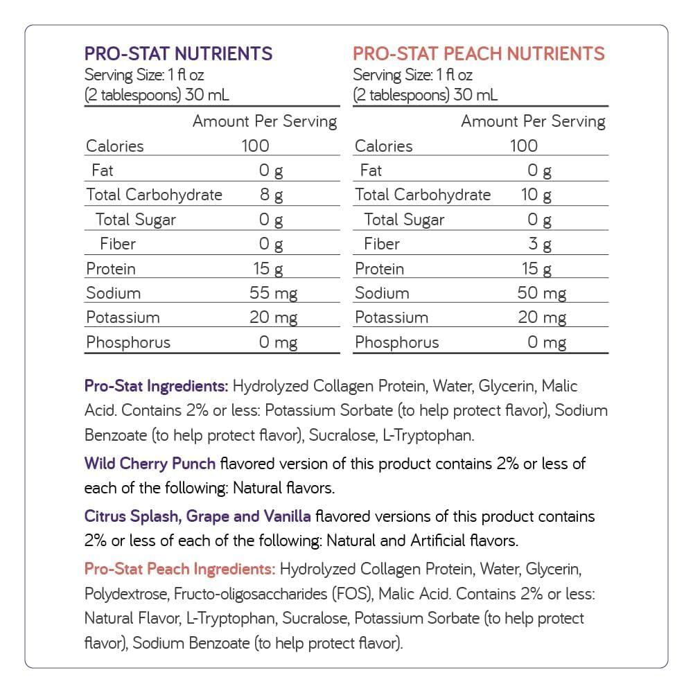Pro-Stat Pro-Stat Concentrated Liquid Protein Medical Food - Wild Cherry Punch, 30 Fl Oz Bottle (Case of 6)
