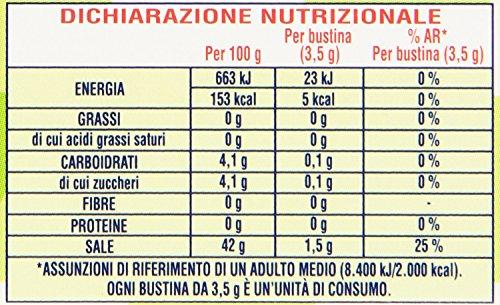 Diger Selz Diger Selz: Effervescent Antacid Powder, Lemon Taste * 12 Sachets, 3.5 Grams Each * [ Italian Import ]