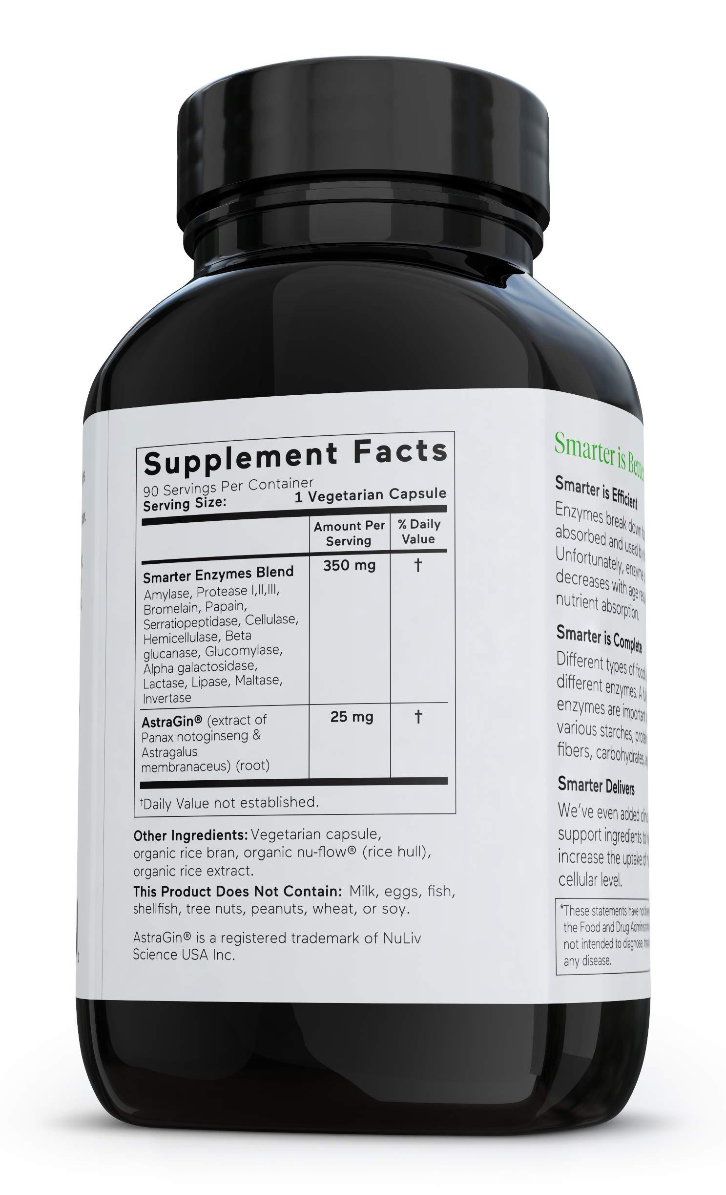 SMARTERNUTRITION SMARTERNUTRITION Curcumin + Enzymes
