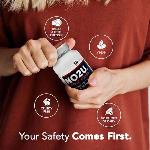 NO2U NO2U Bryan NITRICEUTICALS - Natural Nitric Oxide Supplements for Men & Women - Promotes Blood Circulation, Oxygen & Nutrient Delivery, Daily Wellness Support - No Gluten or Dairy - 60 Vegan Lozenges