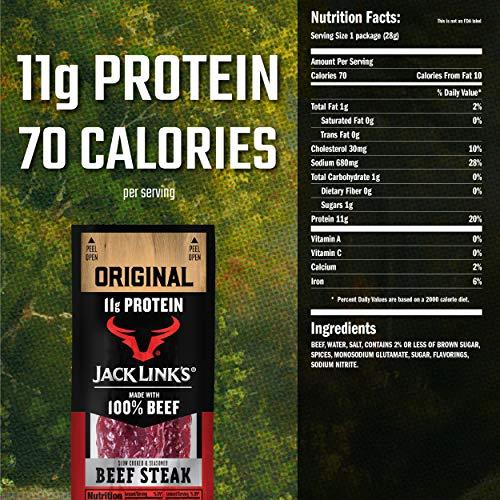 Jack Link's Jack Link's Premium Cuts Beef Steak, Original, 1-Ounce (Pack of 12)