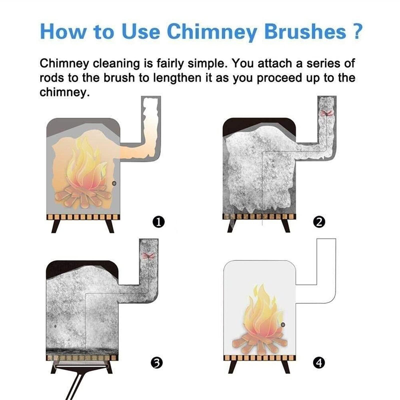 LIYUN chimney sweep kit Dryer Duct Cleaning Kit, Lint Remover, Includes 9/15 /18 Flexible Rods And 1 Brush Head - Can Be Used As A Chimney Brush, Dryer Pipe Inner Wall Cleaning Brush ( Color : 9 Rods , Size