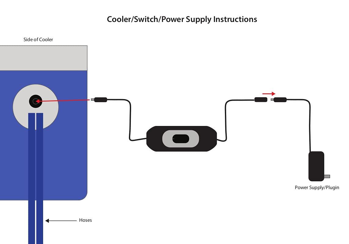 Beluga BelugaBASIC Arctic Flow Therapy System with Foot & Ankle Wrap | 12qt Cooling Reservoir | with ON/Off Switch
