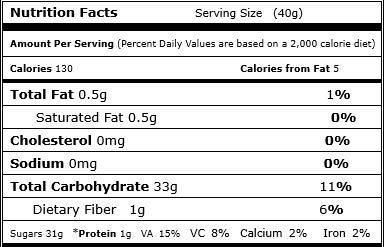 CandyMax Dried Sour (Tart) Cherries, 5 pound. US Grown.