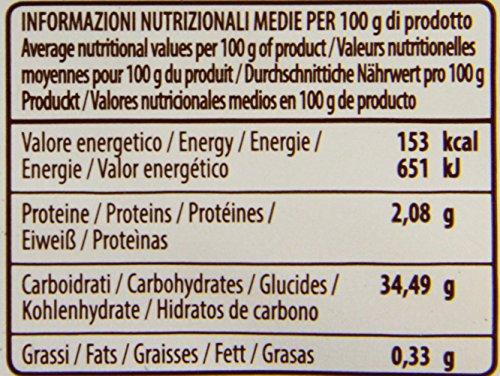 Yosoo Health Gear Sacroiliac Hip Belt for Women and Men, SI Joint Belt Support with Double-Layer Elastic Straps, Sacroiliac Support Belt for Sciatica, Pelvis, Lumbar, SI Joint Pain Relief