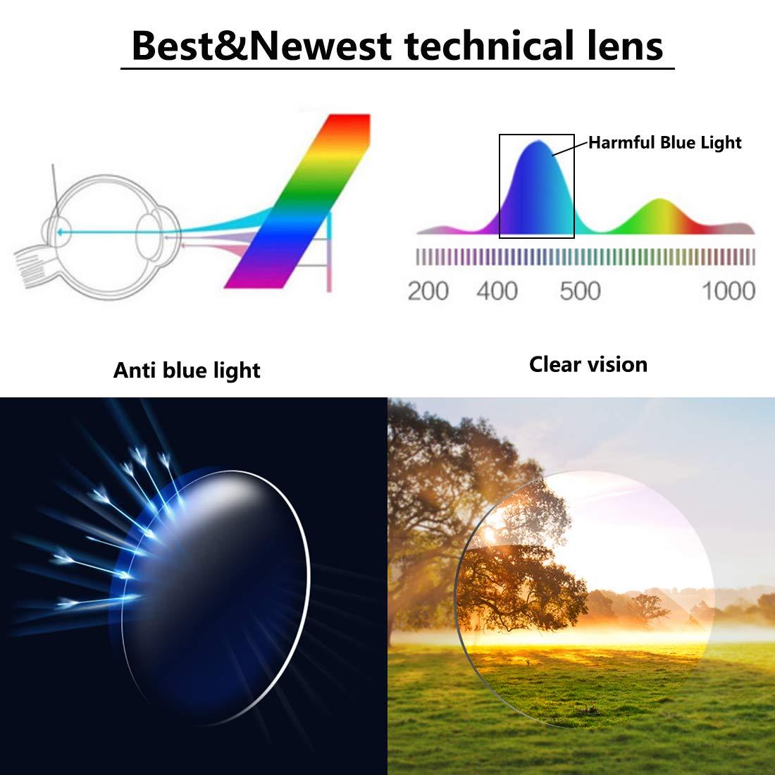 RaoOG RaoOG Reading Glasses Men Women Blue Light Blocking - 2 Pack Anti-blue Readers for Women UV Protection Eyeglass +2.0