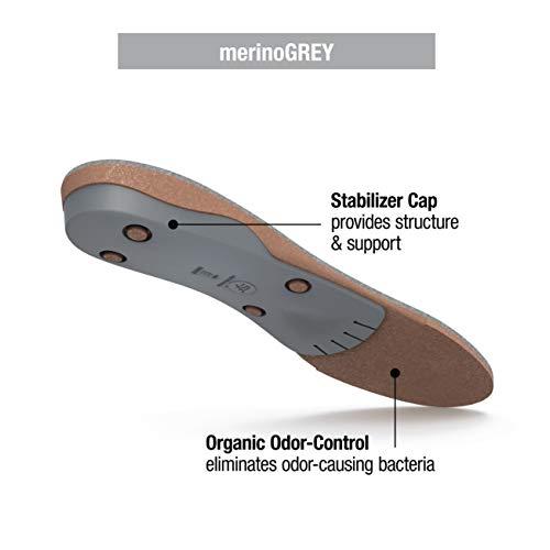 Superfeet Superfeet merinoGREY, Wool Comfort and Warmth Maximum Support Winter Shoe Insoles, Unisex, Grey, Medium/D: 8.5-10 Wmns/7.5-9 Mens