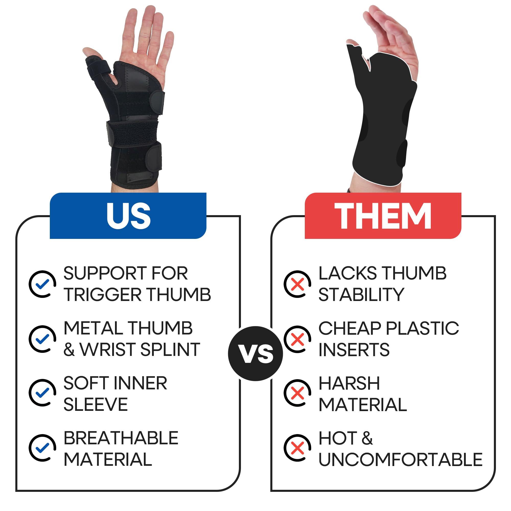 ARMSTRONG AMERIKA Thumb Splint & Wrist Brace | Carpal Tunnel Wrist Splint with Thumb Spica Splint | Thumb Stabilizer & Wrist Support For Tendonitis Pain, Arthritis, CMC Trigger Thumb (SM/MED, LEFT HAND)