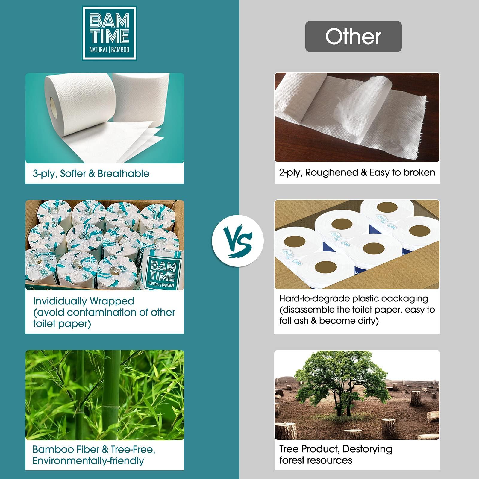 BAMTIME Toilet Paper, 100% 3ply Bamboo Toilet Paper, 24 Rolls, 300 sheets, 7200 Count, pack of 24, plastic free, Tree free, Biodegradable