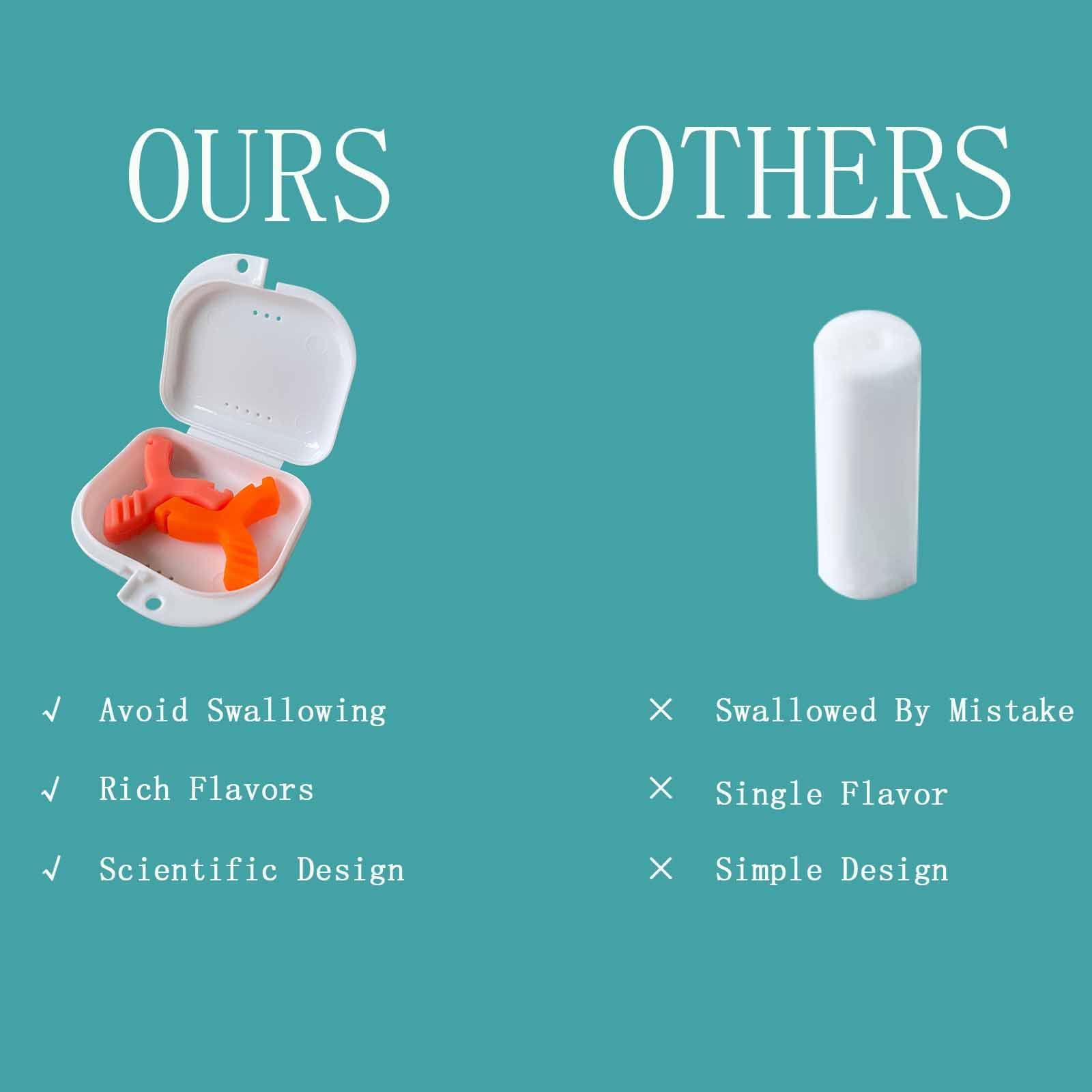 Klboccmy Chewies for Invisalign Aligners,Aligner Chewies for Aligner Trays Seater,Invisalign Munchies Orthodontic Dental Chewies Y-Shaped 2Pcs