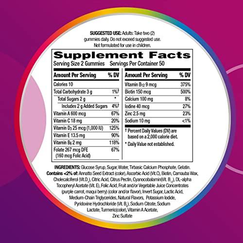 Centrum Centrum MultiGummies Gummy Multivitamin for Women, Multivitamin/Multimineral Supplement with Vitamin D3, B Vitamins and Antioxidants, Assorted Fruit Flavor - 170 Count (Pack of 2)