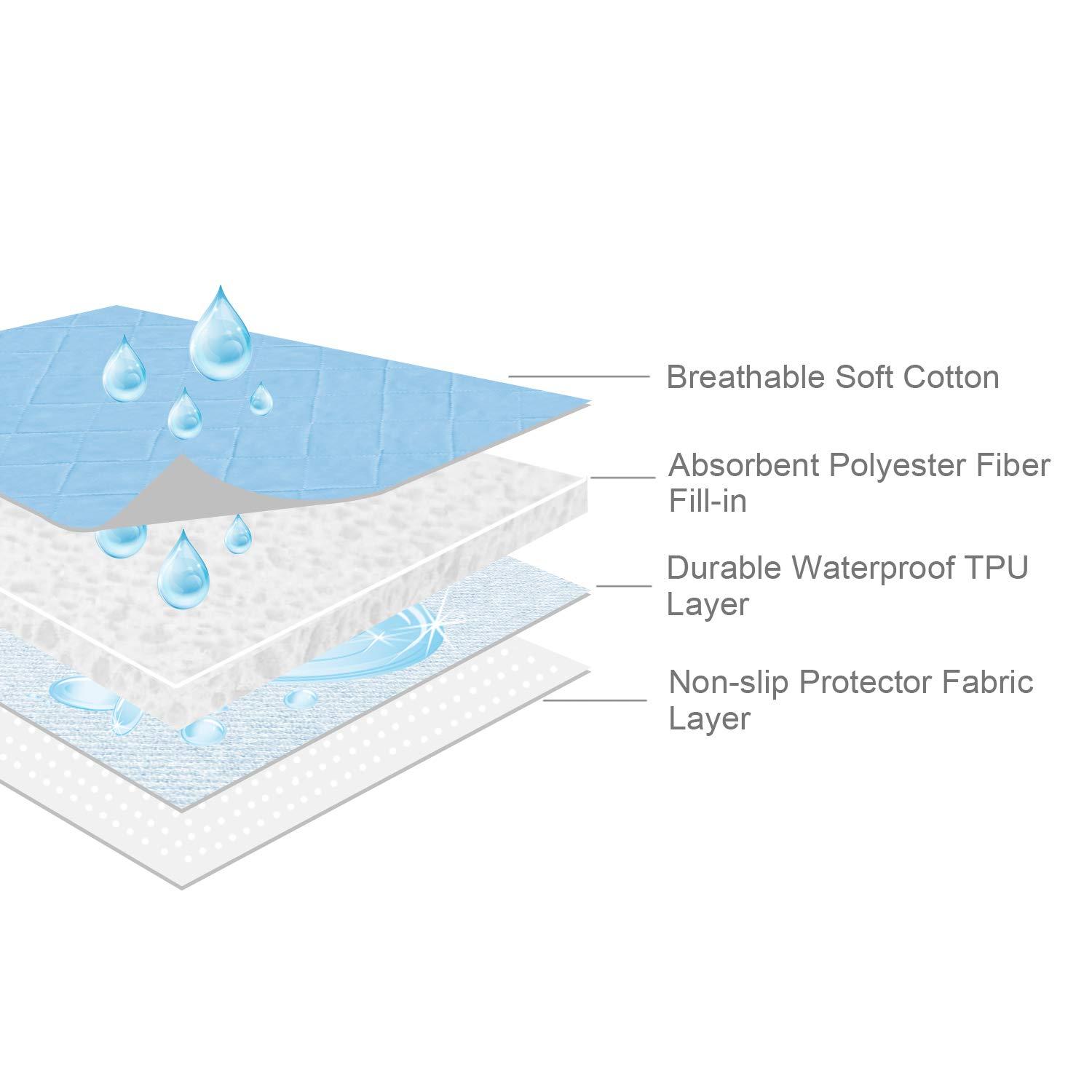 SPRINGSPIRIT Hospital Bed Pads 34\'\' x 76\'\' 4 Pack, Waterproof Pee Pads, Washable Bed Wetting Incontinence Chuck Pads for Kids, Elderly Seniors, Blue