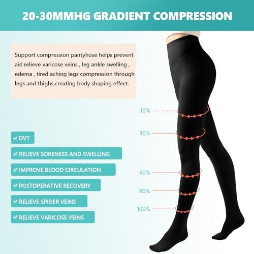Laubawck Compression Pantyhose Stockings for Women Men, 20-30 mmHg Medical Graduated Support Opaque Closed Toe Hose Tights for Swelling, Edema Varicose Veins Waist High Compression Stockings