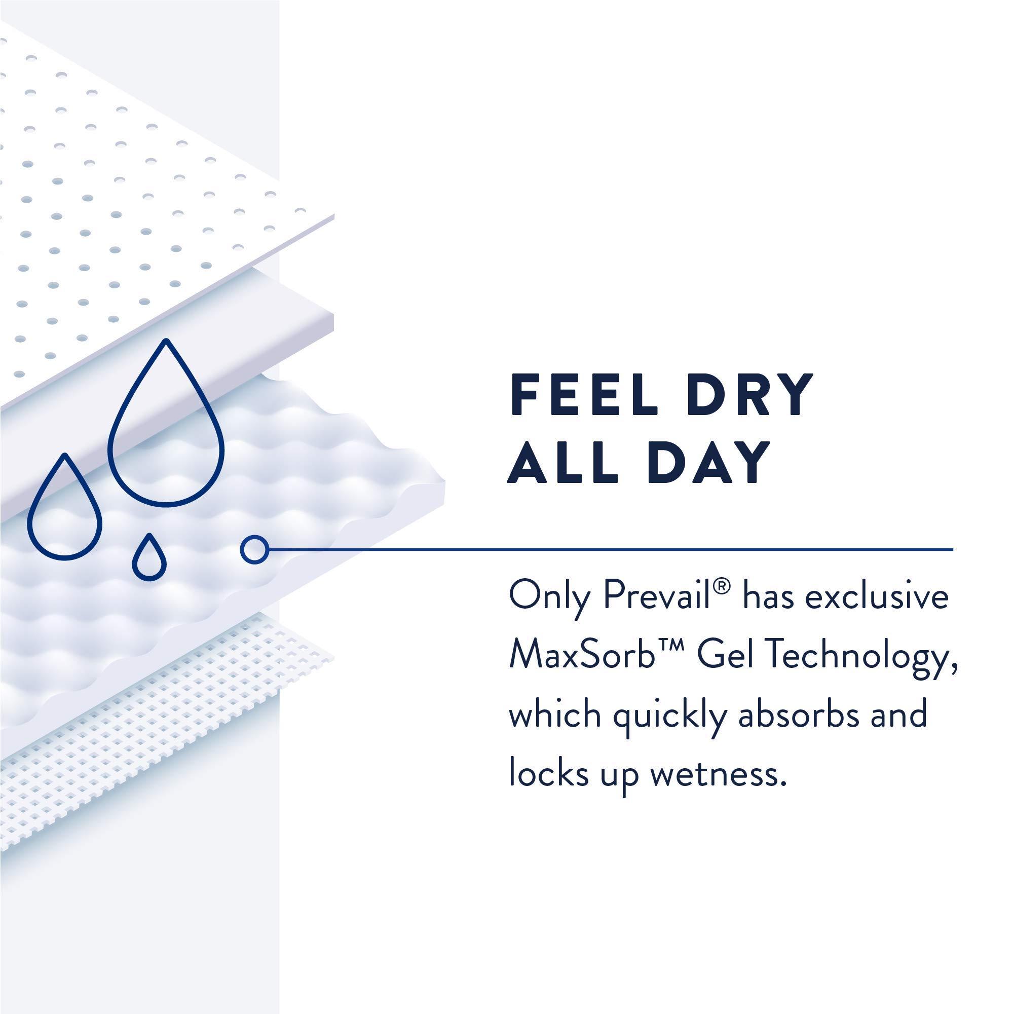 Prevail Prevail Incontinence Pant Liner - Unisex Adult Incontinence Pant Liners - Disposable Adult Pant Liner for Men & Women - Extended Use - 96 Count (6 Packs of 16)