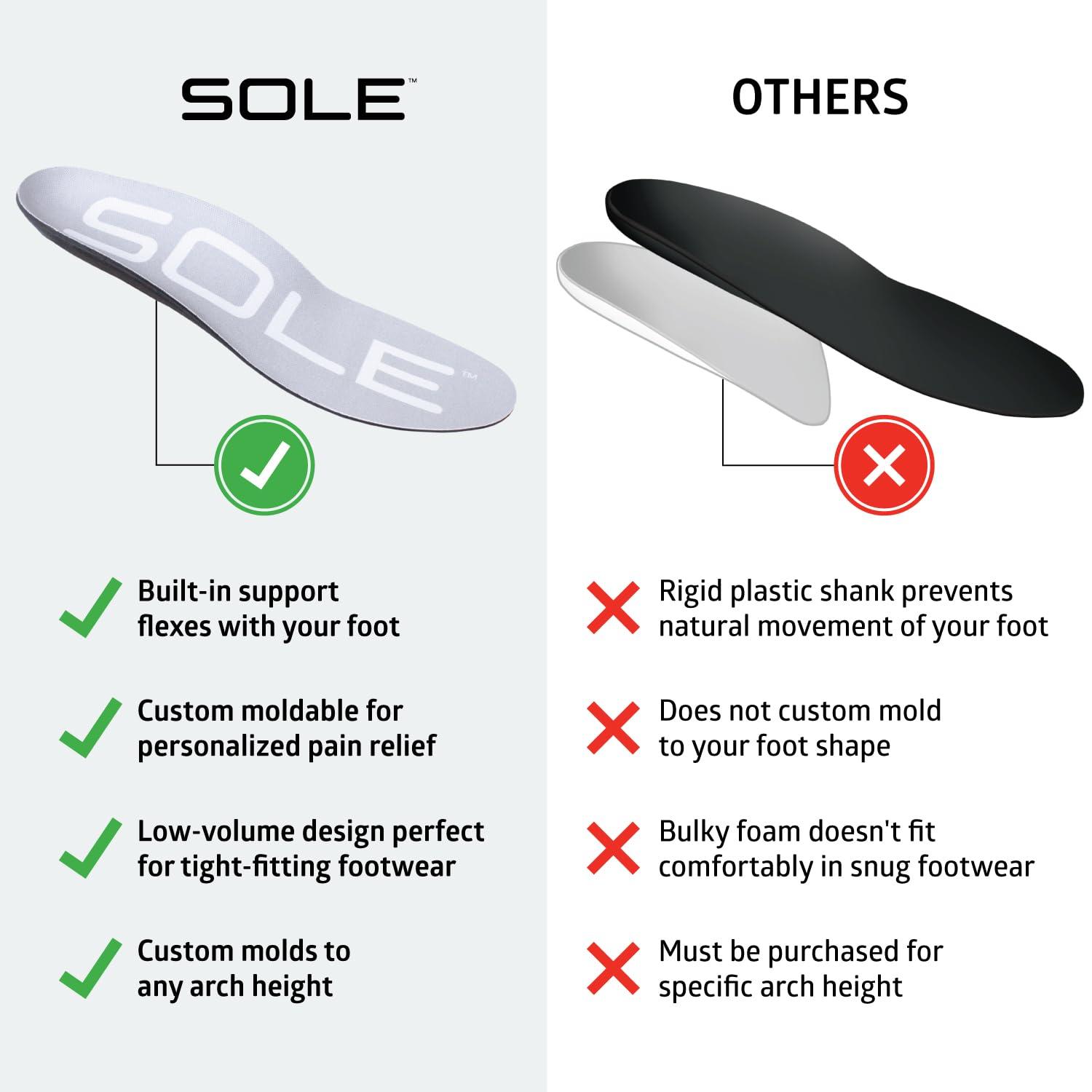 SOLE Sole Active Thin Shoe Insoles - Men\'s Size 4/Women\'s Size 6