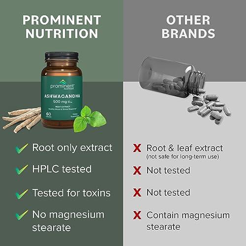 Prominent Nutrition Prominent Nutrition Ashwagandha Supplement, Clinically Researched Shagandha Root Extract for Healthy Mood and Stress Support, Standardized to 2.5% Withanolides, 500 mg, 60 Vegan Capsules