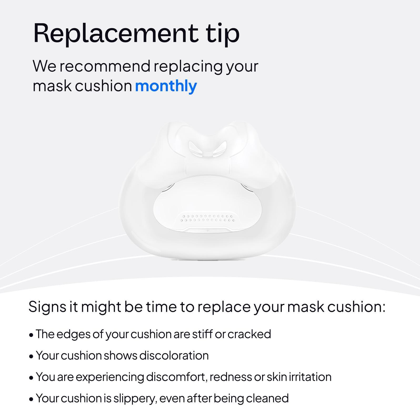 ResMed ResMed AirFit F30i Full Face Replacement Cushion - Small/Wide