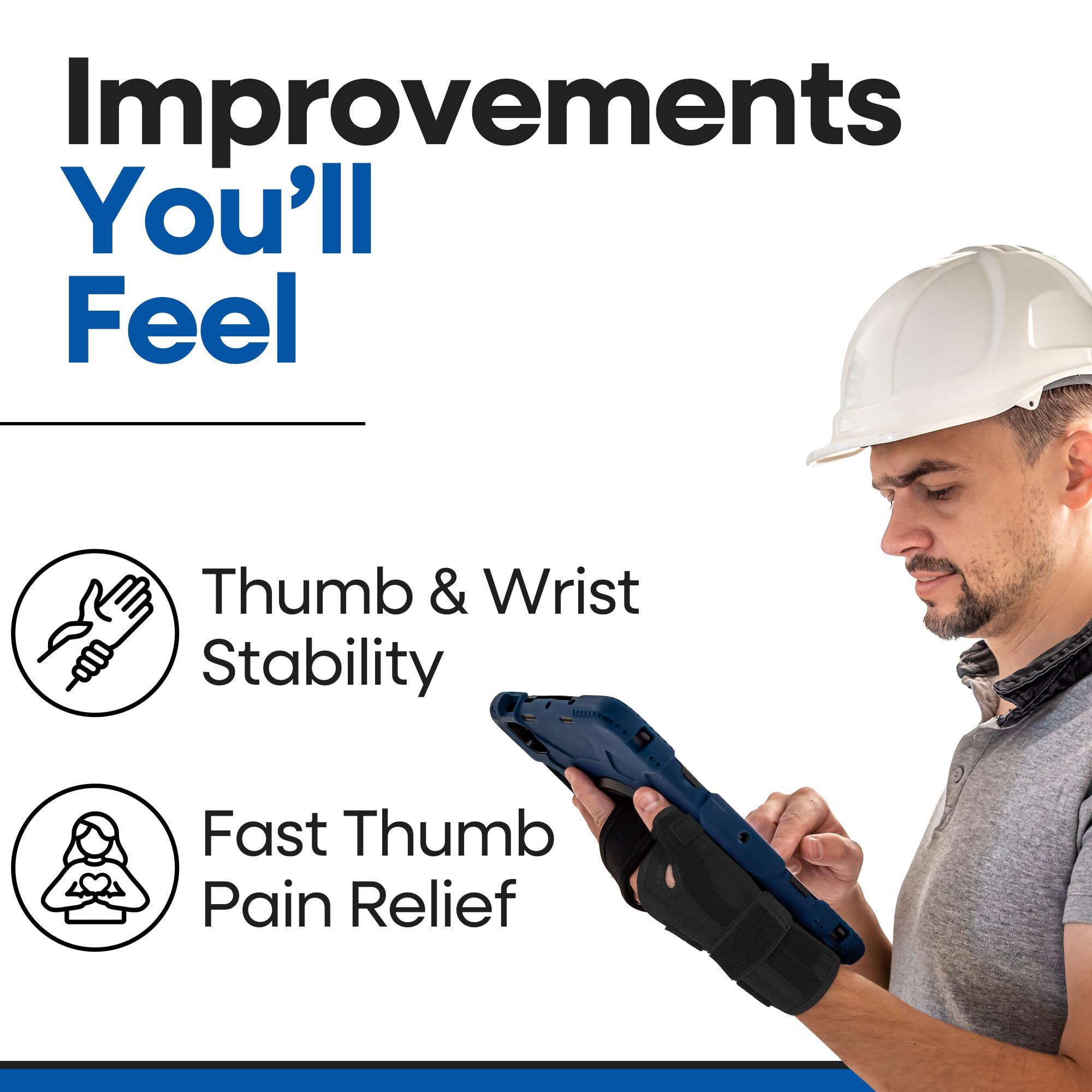 ARMSTRONG AMERIKA Thumb Splint & Wrist Brace | Carpal Tunnel Wrist Splint with Thumb Spica Splint | Thumb Stabilizer & Wrist Support For Tendonitis Pain, Arthritis, CMC Trigger Thumb (SM/MED, LEFT HAND)