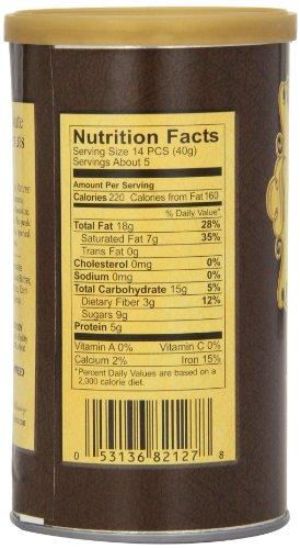 The Peanut Shop of Williamsburg The Peanut Shop of Williamsburg Peanuts, Dark Chocolate, 7-Ounce Tin (Pack of 12)