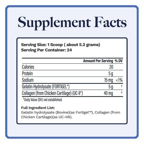 Utzy Naturals Utzy Naturals Coll-U-Gen | Joint Support Supplement | with Type II Undenatured Collagen (UC-II) & Fortigel | Unflavored Powder | 24 Servings