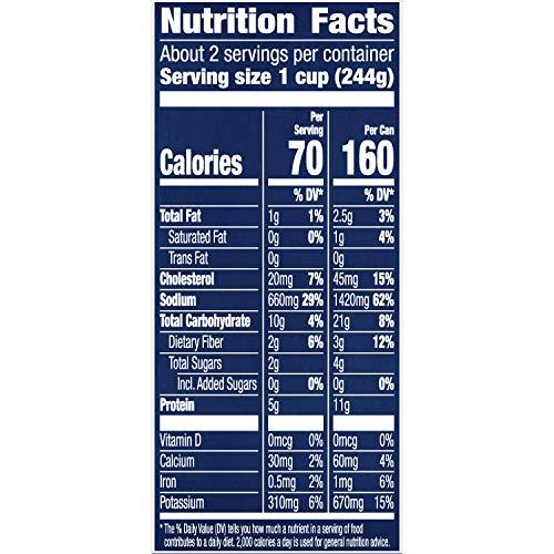 Progresso Progresso Light, Chicken & Dumpling Soup, 18.5 oz. (Pack of 12)