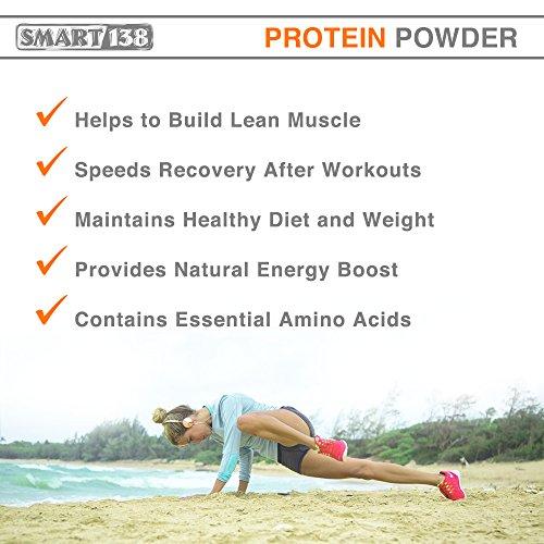 Smart138 100% Pure Pea Protein, Ultra Smooth Powder, Vegan, Gluten-Free, Soy-Free, Dairy-Free, Non-GMO, USA/Canada, Keto (Low Carb), Natural BCAAs (1000g / 2.2lbs, Unflavored)