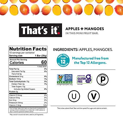 That's it. That's it. Mini Fruit Bars Variety (20 Pack) No Sugar Added, Plant-Based, Vegan & Gluten Free, Breakfast Bar, Paleo, for Children & Adults, Non GMO, Fiber