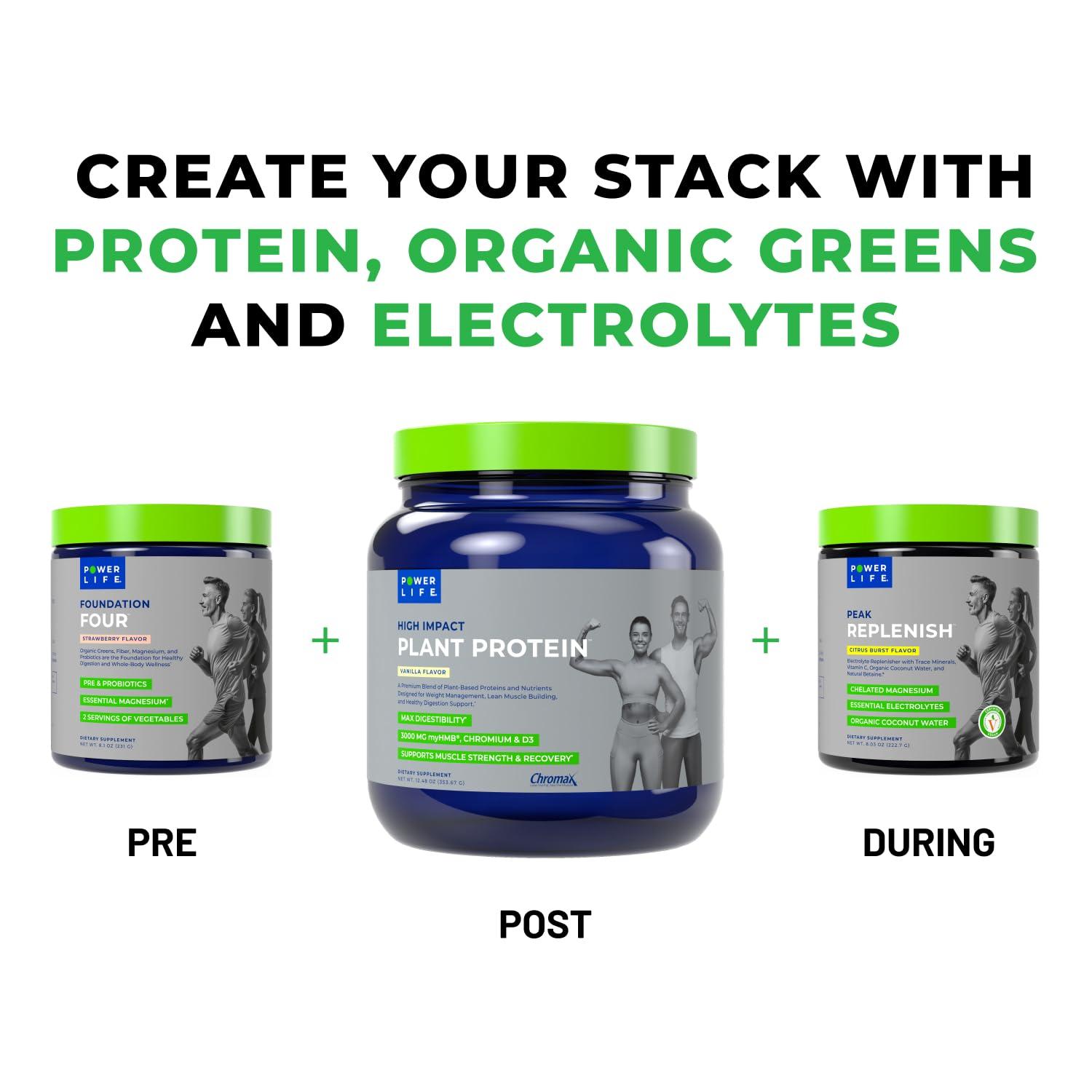 POWERLIFE POWERLIFE Tony Horton High Impact Plant Protein Powder with 3000 MG of HMB, Plant-Based, No Sugar Added, Vegan, Keto Friendly, Non-GMO (Vanilla - New Formula)