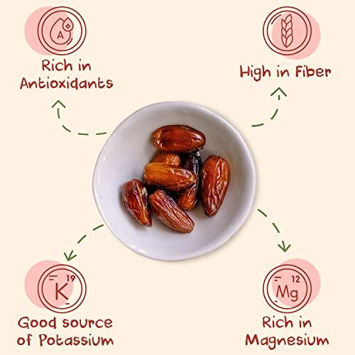 SUNNY FRUIT ORGANIC Pitted Dates (Deglet Nour) - Sunny Fruit 48oz Bulk Bag (3 lbs) | NO Added Sugars, Sulfurs or Preservatives | NON-GMO, VEGAN, HALAL & KOSHER