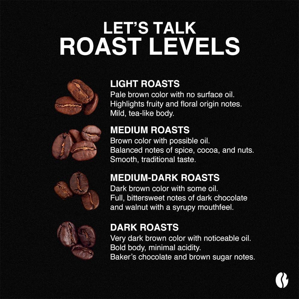Fresh Roasted Coffee Fresh Roasted Coffee, Salted Caramel Mocha Flavored Coffee, 12 oz, Medium Roast, Kosher, Ground