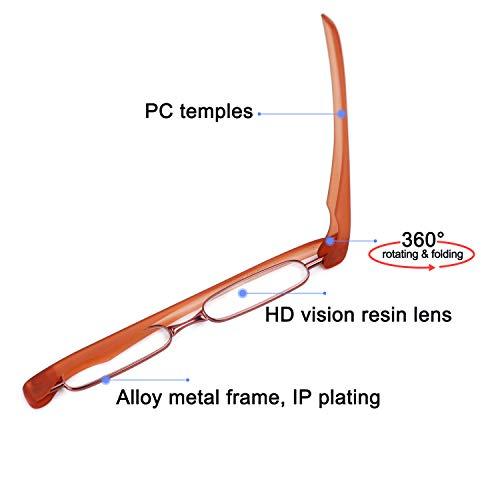 BEDO BEDO Computer Reading Glasses Lightweight Compact Reader Reading Glasses Reader 2.0x