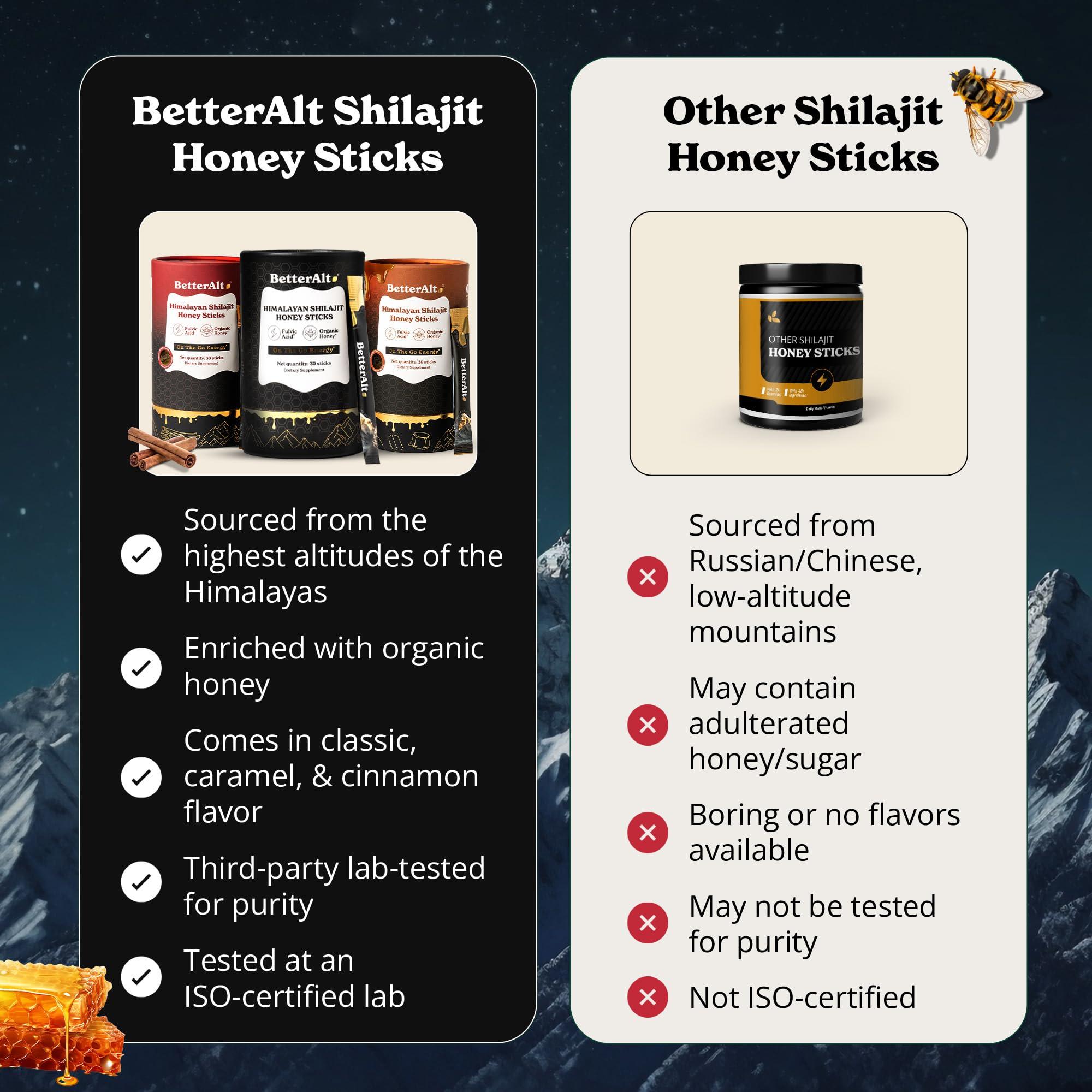 Better Alt Better Alt Pure Himalayan Shilajit Sticks with Organic Honey, Saffron | Easy to Consume Shilajit| 30 Sticks for Energy Boost & Immune Support, 85+ Trace Minerals, 75%+ Fulvic Acid