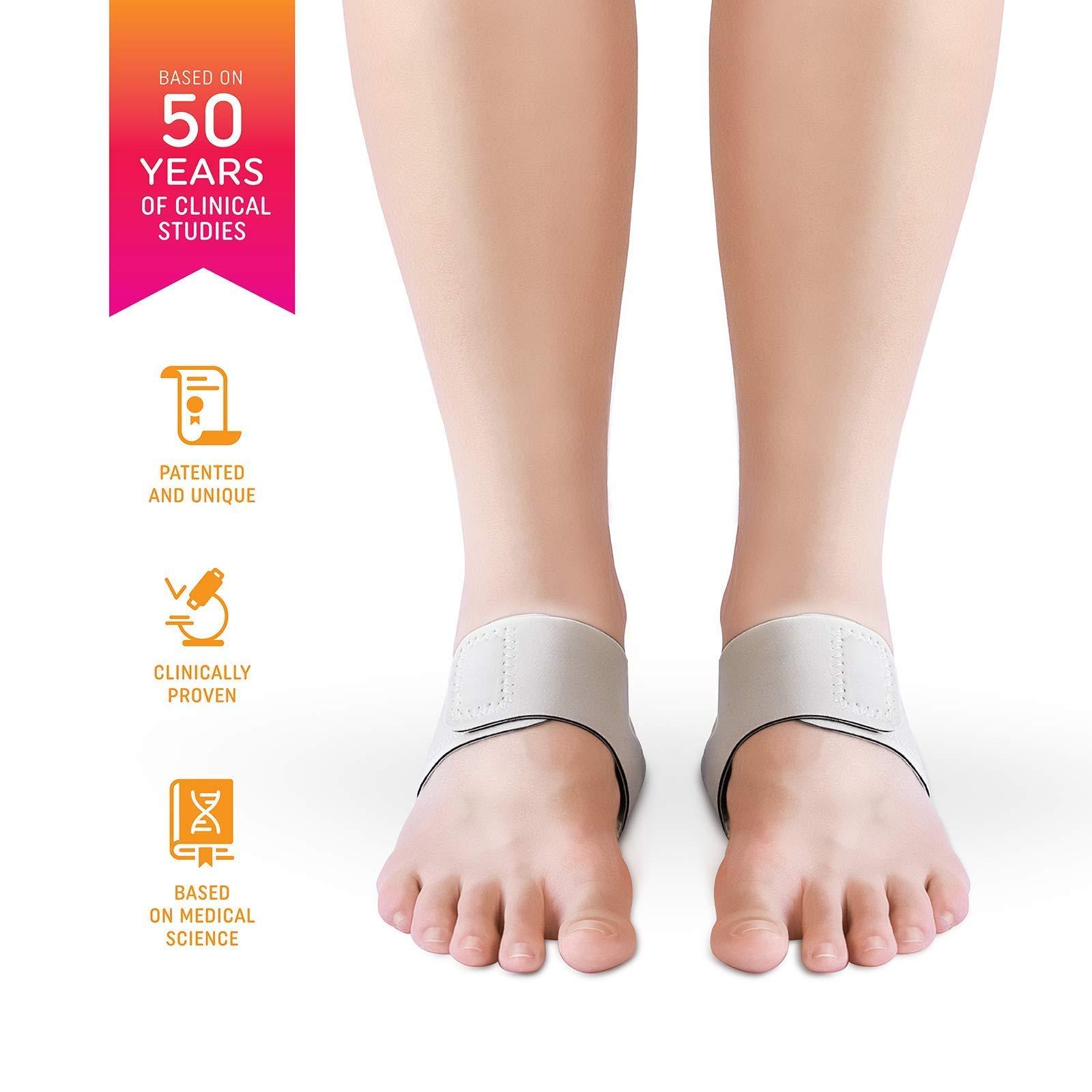Heel That Pain Heel That Pain Heel Seat Wraps for Plantar Fasciitis and Heel Spurs | Patented, Clinically Proven, 100% Guaranteed (Medium)