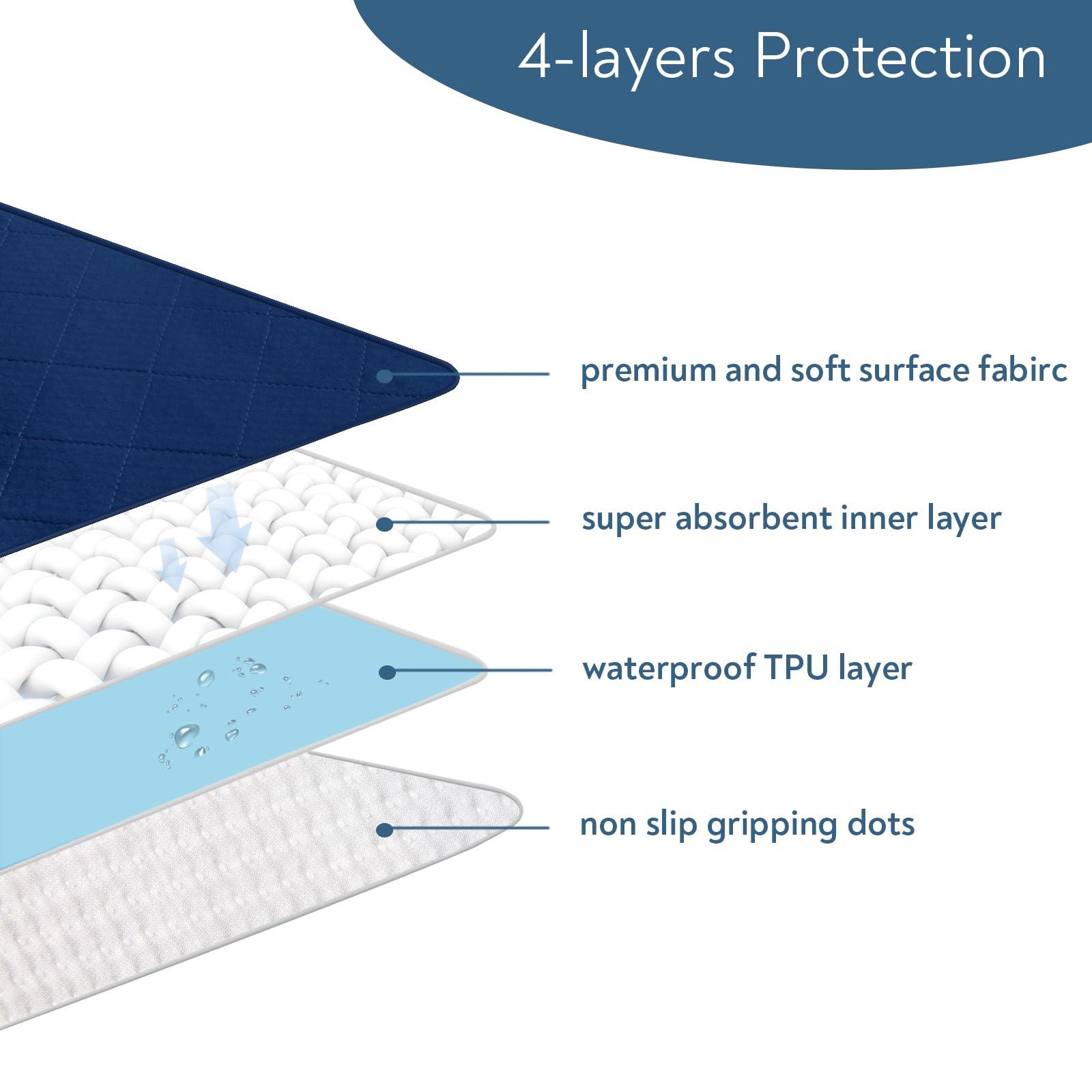 Magik & Kover Waterproof Chair Pads for Incontinence, 4 Pack Reusable Seat Protector Pads 22\" x 21\", Non-Slip Absorbent Wheelchair Pad Covers, Washable Chair Pads for Adults, Kids & Pets - Navy