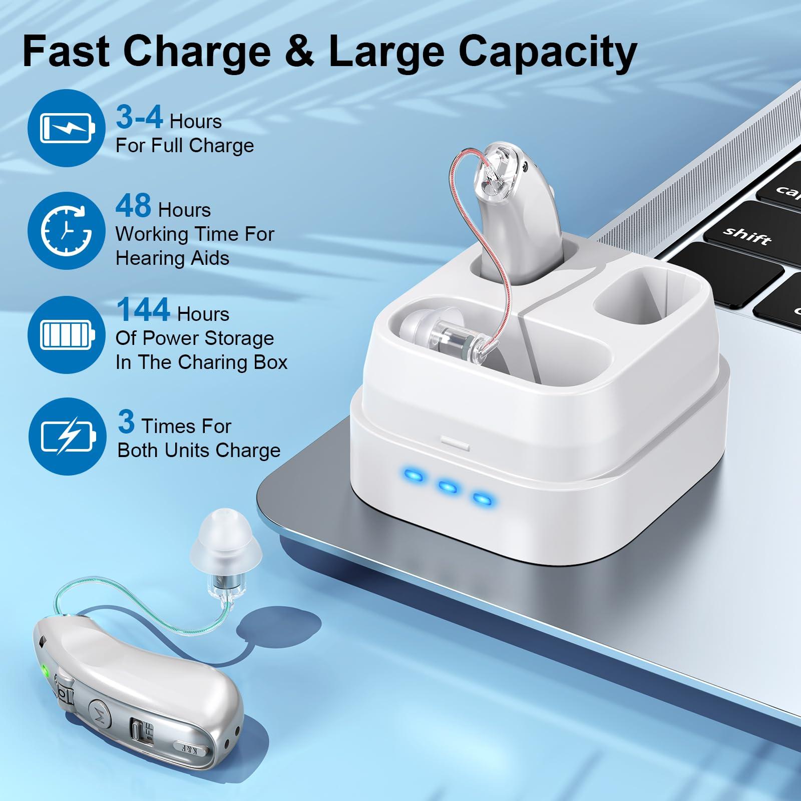 JIAYINIDS Rechargeable Hearing Aids for Seniors, OTC Digital Hearing Aids for Adults&Seniors with Noise Cancelling, Invisible Behind The Ear Hearing Amplifiers For Moderate Hearing Loss With Volume Control