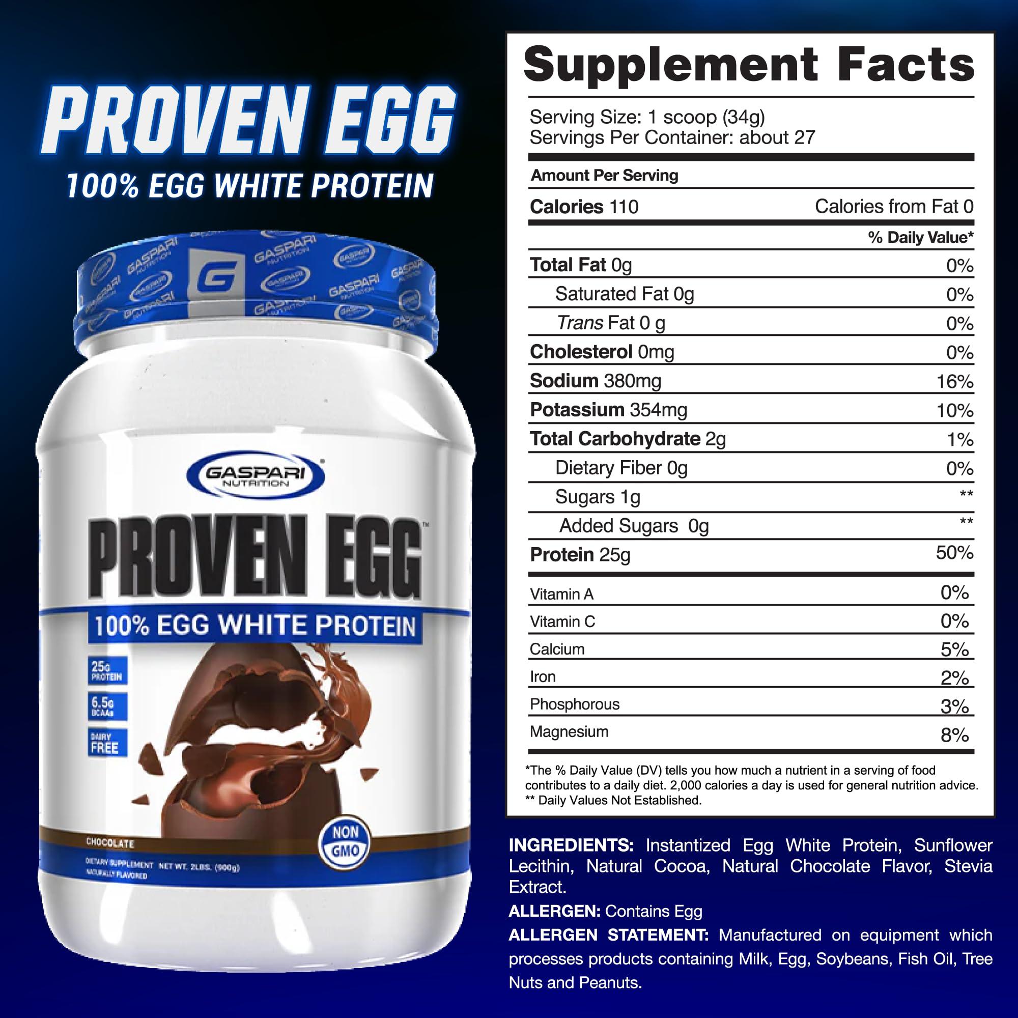 Gaspari Nutrition Gaspari Nutrition Proven Egg, 100% Egg White Protein, 25g Protein, Keto Friendly, Dairy Free, Lactose Free, Soy Free (2 lbs, Chocolate)