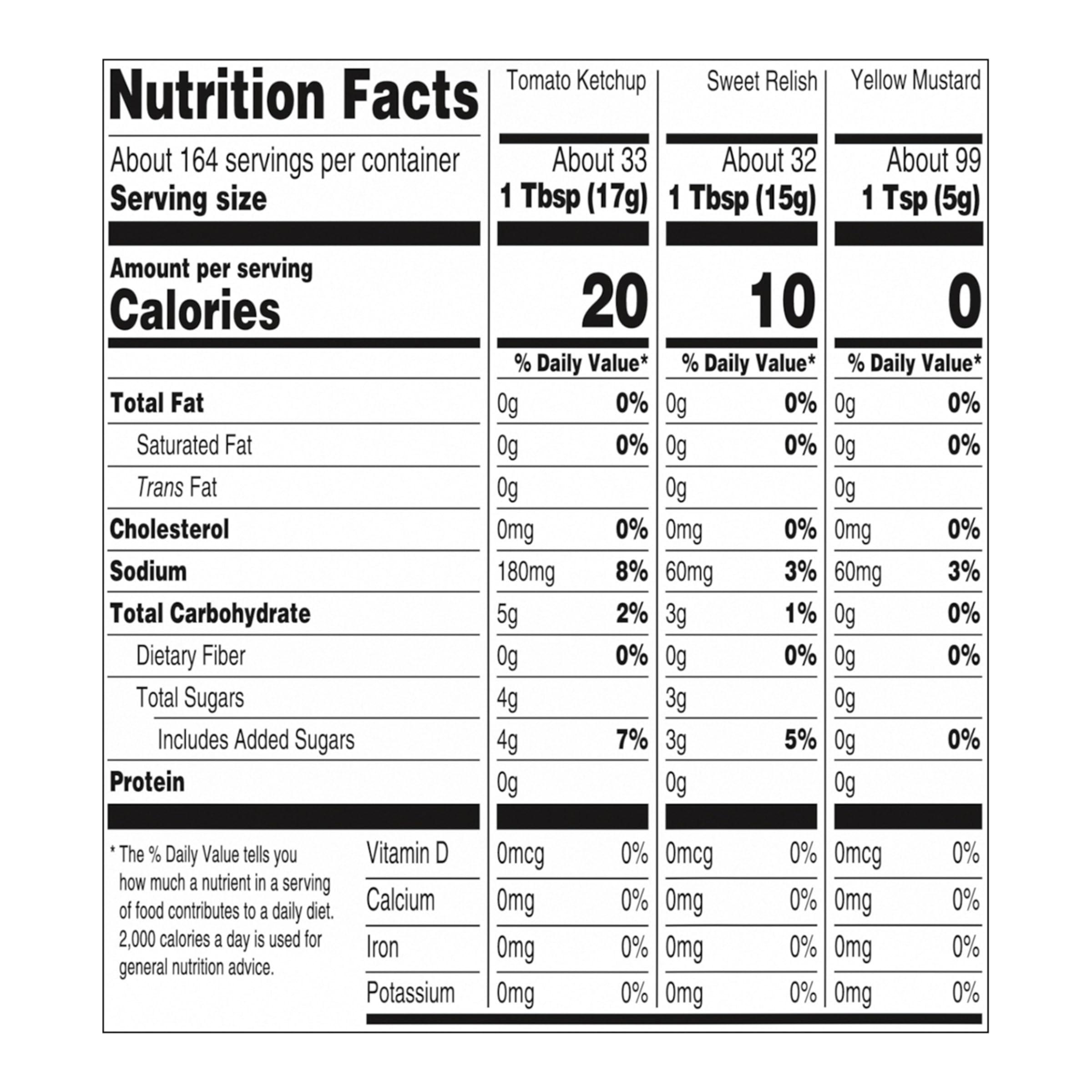 Heinz Heinz Tomato Ketchup, Sweet Relish & Yellow Mustard Grill Pack, 3 ct Pack