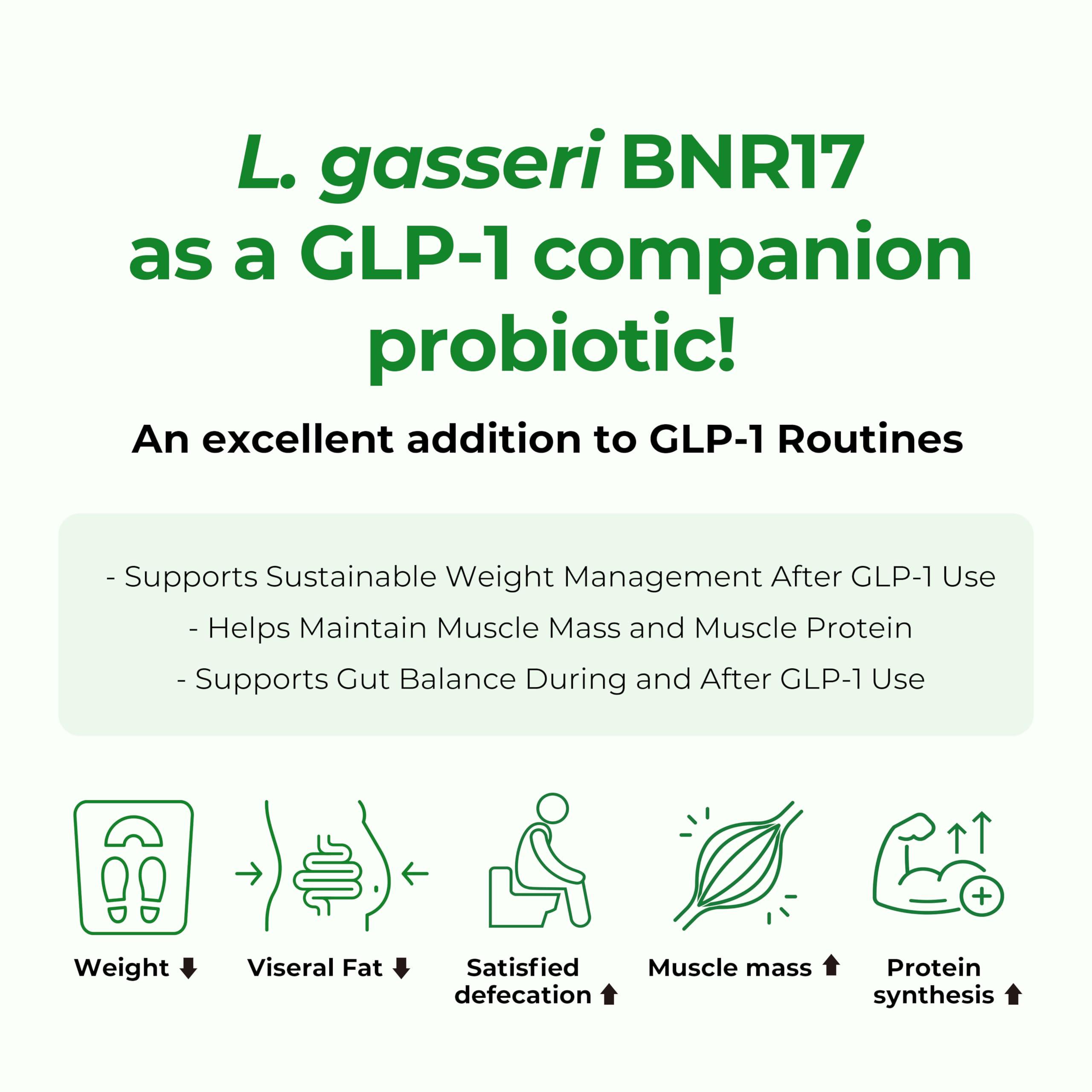 AceBiome AceBiome BNRThin S30, Lactobacillus Gasseri BNR17, 10 Billion CFU Guaranteed, 30Capsules