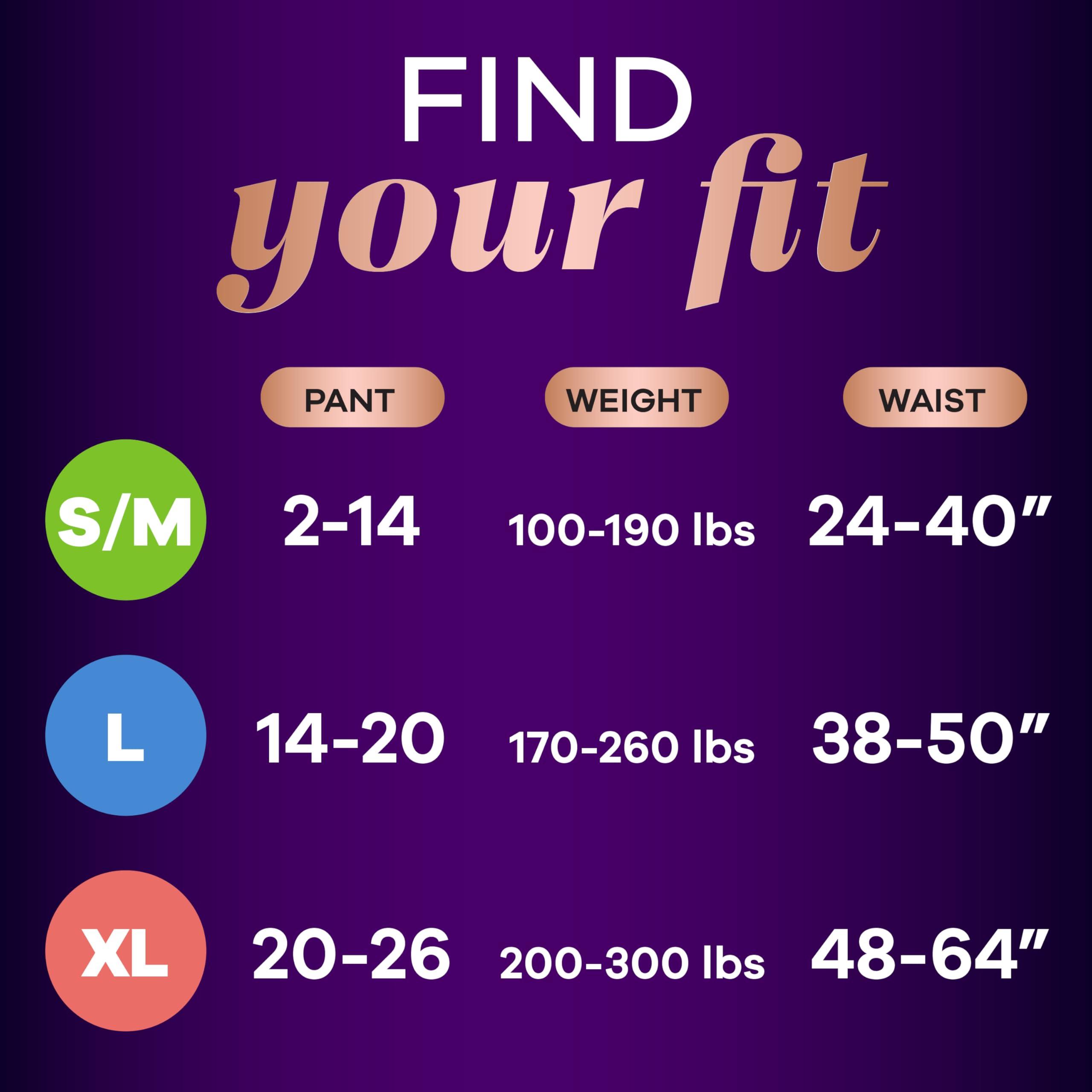 Always Discreet Always Discreet Boutique Incontinence and Postpartum Underwear for Women, Maximum Protection, XL, Black, 16 Count