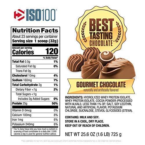 Dymatize Dymatize ISO 100 Whey Protein Powder with 25g of Hydrolyzed, Chocolate, 1.6 Pound (Pack of 1), 25.6 Ounce
